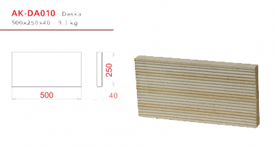 Akumulační kamnářský omítací šamot - AKUMOL40 tloušťka 40 profikrby Deska 250x500x40 - AKUMOL40-DA010