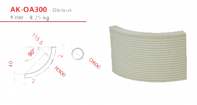 Akumulační kamnářský omítací šamot - AKUMOL40 tloušťka 40 profikrby Oblouk R300 250x90d -4 do kruhu - AKUMOL40-OA0300